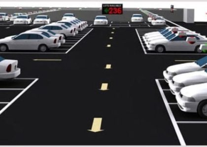 Mastering the Art of Seamless Parking: Unlocking the Potential of a Robust Parking Management System