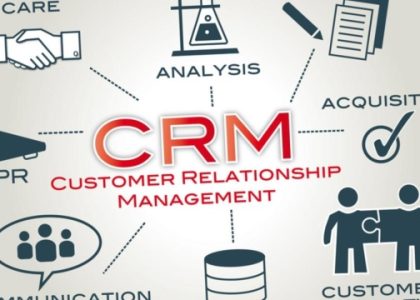 Revolutionize Your Business with a Dynamic CRM System: Unleashing Success in Customer Relationship Management