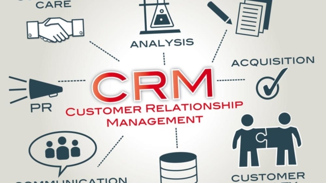 Revolutionize Your Business with a Dynamic CRM System: Unleashing Success in Customer Relationship Management