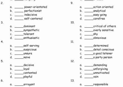 Unveiling Your True Self: Unleashing the Power of Personality Tests