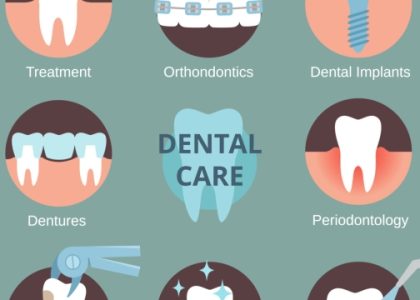 Sparkle and Shine: The Ultimate Guide to Superior Dental Services
