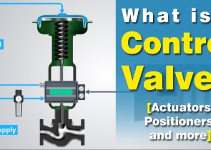 Unlocking the Power of Actuated Valves: A Comprehensive Guide to Controls