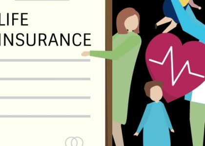 Insuring Your Peace of Mind: Navigating the World of Insurance