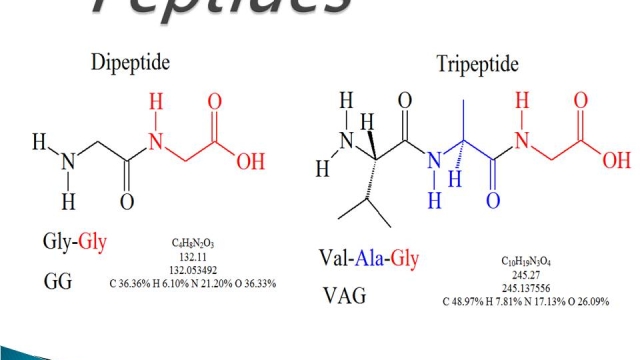 Unlocking the Power of Peptides: Your Ultimate Guide