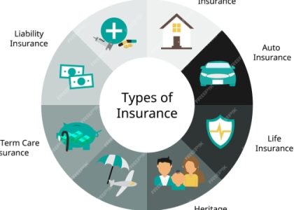 Unlocking Peace of Mind: Innovative Insurance Solutions for a Secure Future