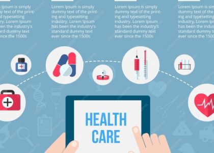 Realizing the Potential of Medical Science Liaison Roles